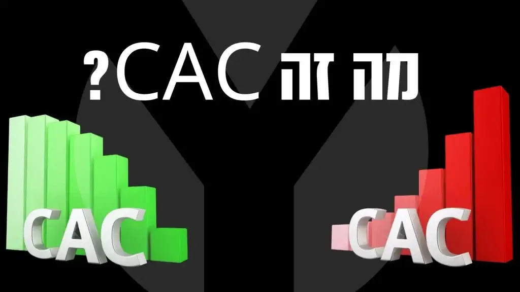 מה זה cac עלות רכישת לקוח