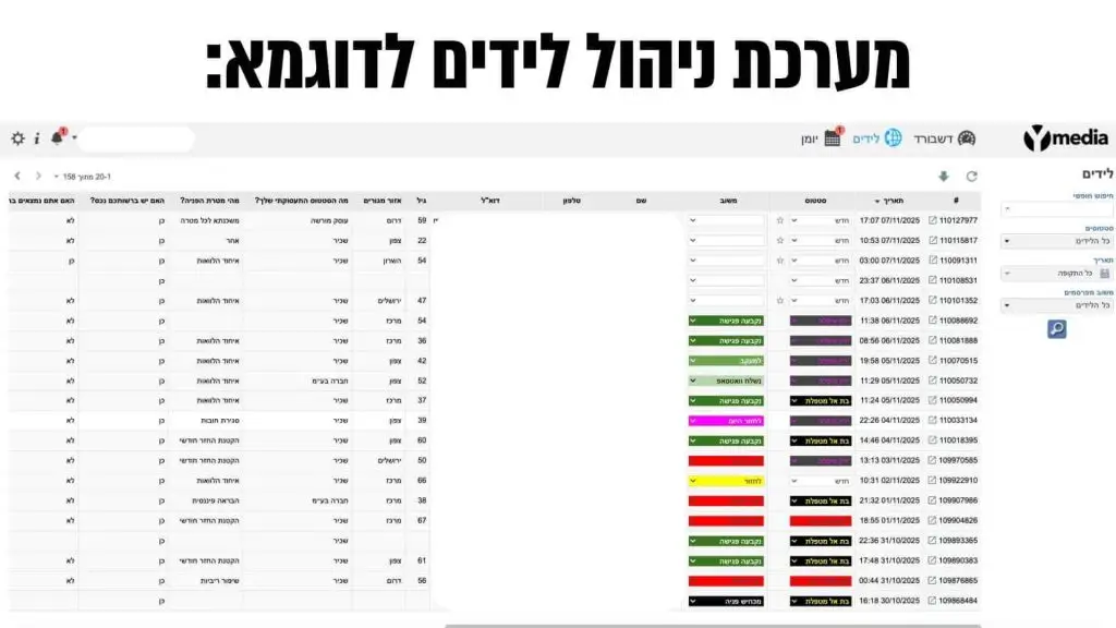 מערכת ניהול לידים לדוגמא
